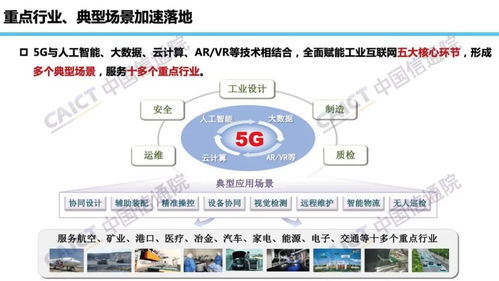 《中國信息通信研究院2020年5G與工業(yè)互聯(lián)網(wǎng)發(fā)展報告》數(shù)字化轉(zhuǎn)型的關(guān)鍵驅(qū)動
